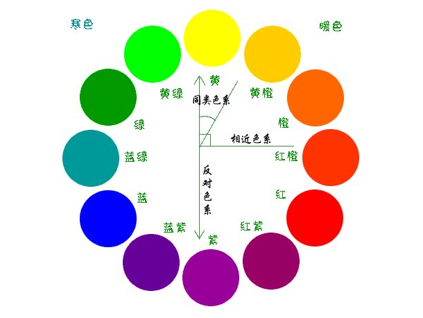 三分鐘了解華信安全帽的顏色都有什么不同的意義！