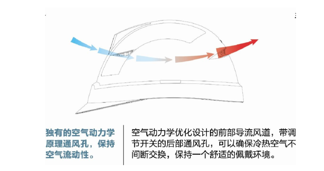 華信安全帽